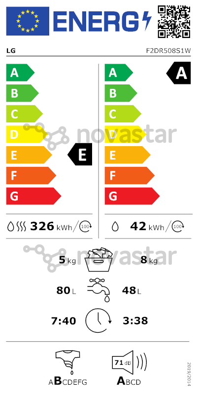 energy-label