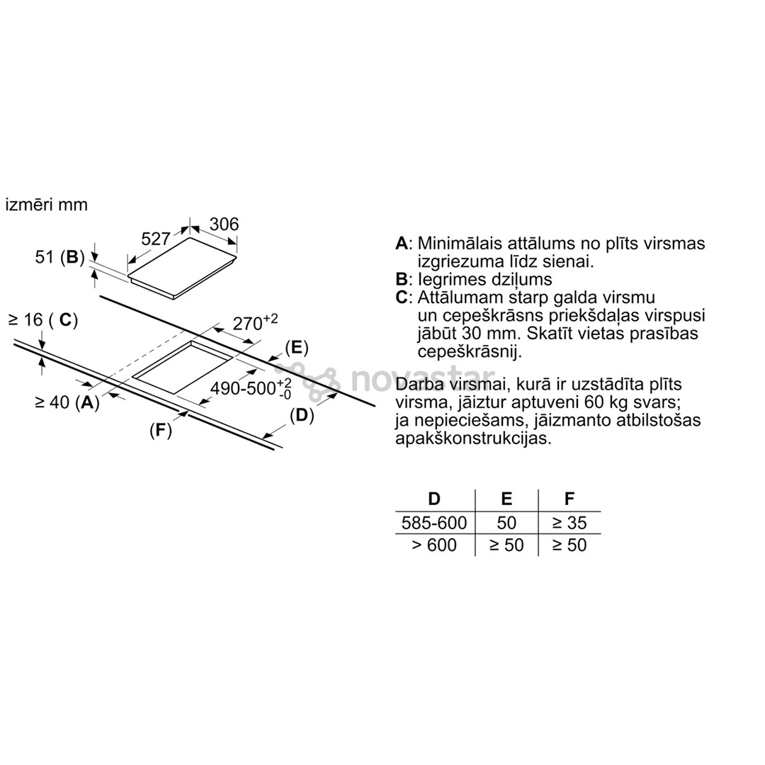 Bosch Serie 6, ширина 30,6 см, стальная рама, черный - Интегрируемая индукционная варочная панель