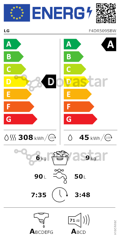 energy-label