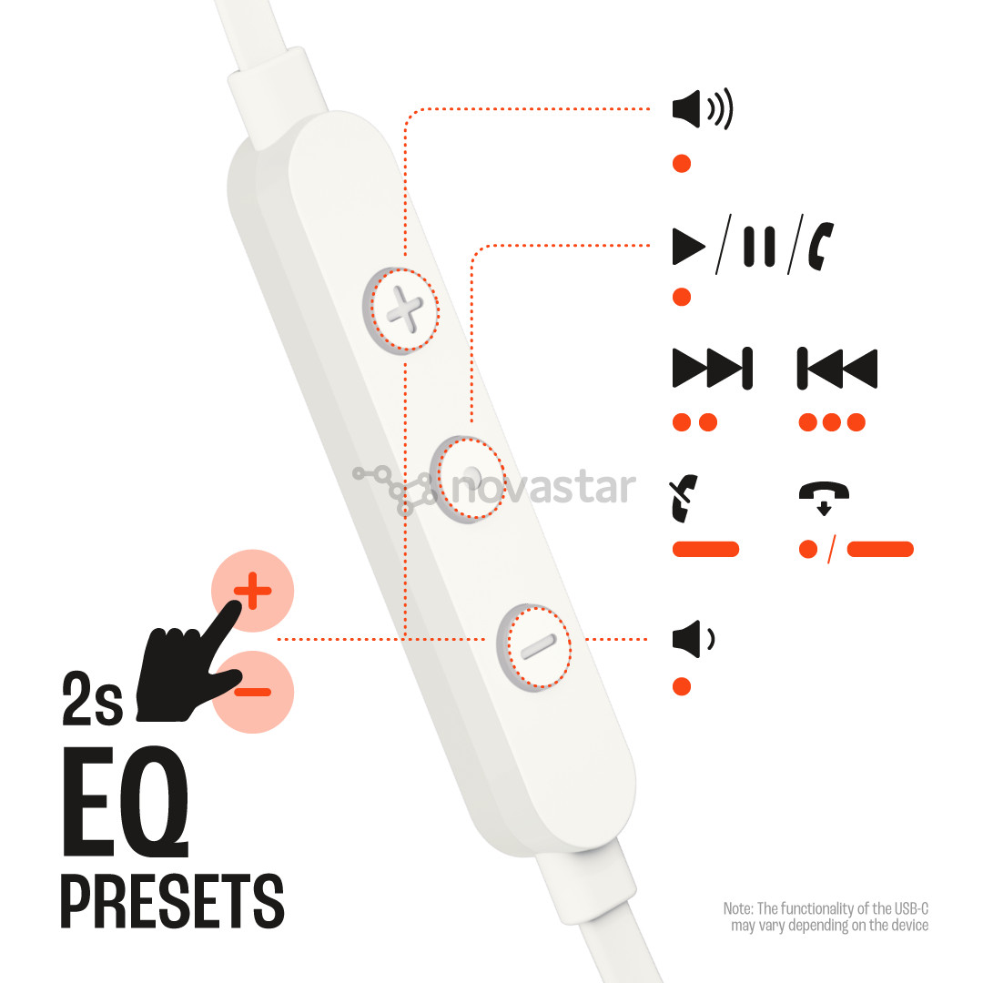 JBL Tune 310C USB-C, in-ear, baltos - Ausinės
