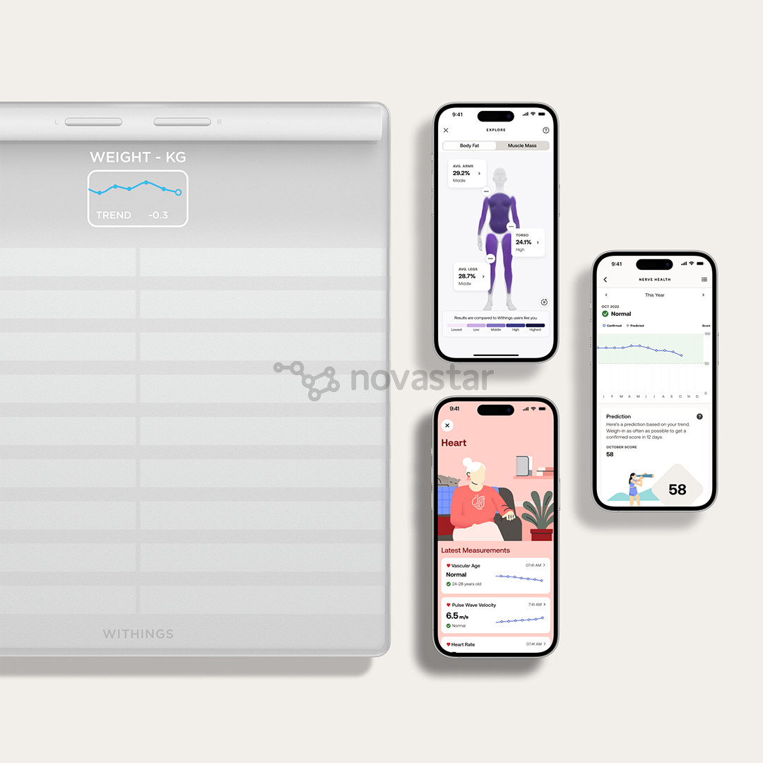 Withings Body Scan, white - Diagnostic bathroom scale