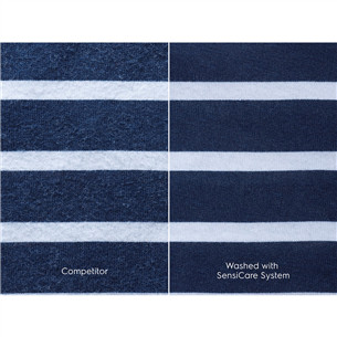 Electrolux SensiCare, 4 kg, gylis 37,2 cm, 1000 rpm - Skalbimo mašina