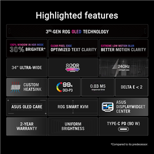 Asus ROG Swift OLED PG34WCDM, 34", Ultrawide QHD, OLED, juodas - Monitorius