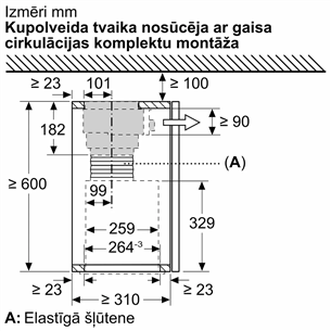 Recirkuliacijos rinkinys Bosch DWZ1IX1C6