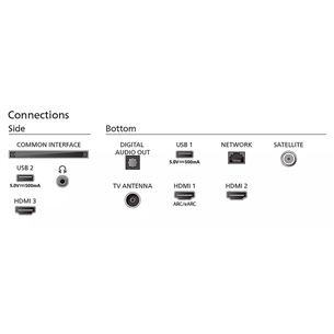 Philips PUS8359, 65'', 4K UHD, LED LCD, juodas - Televizorius