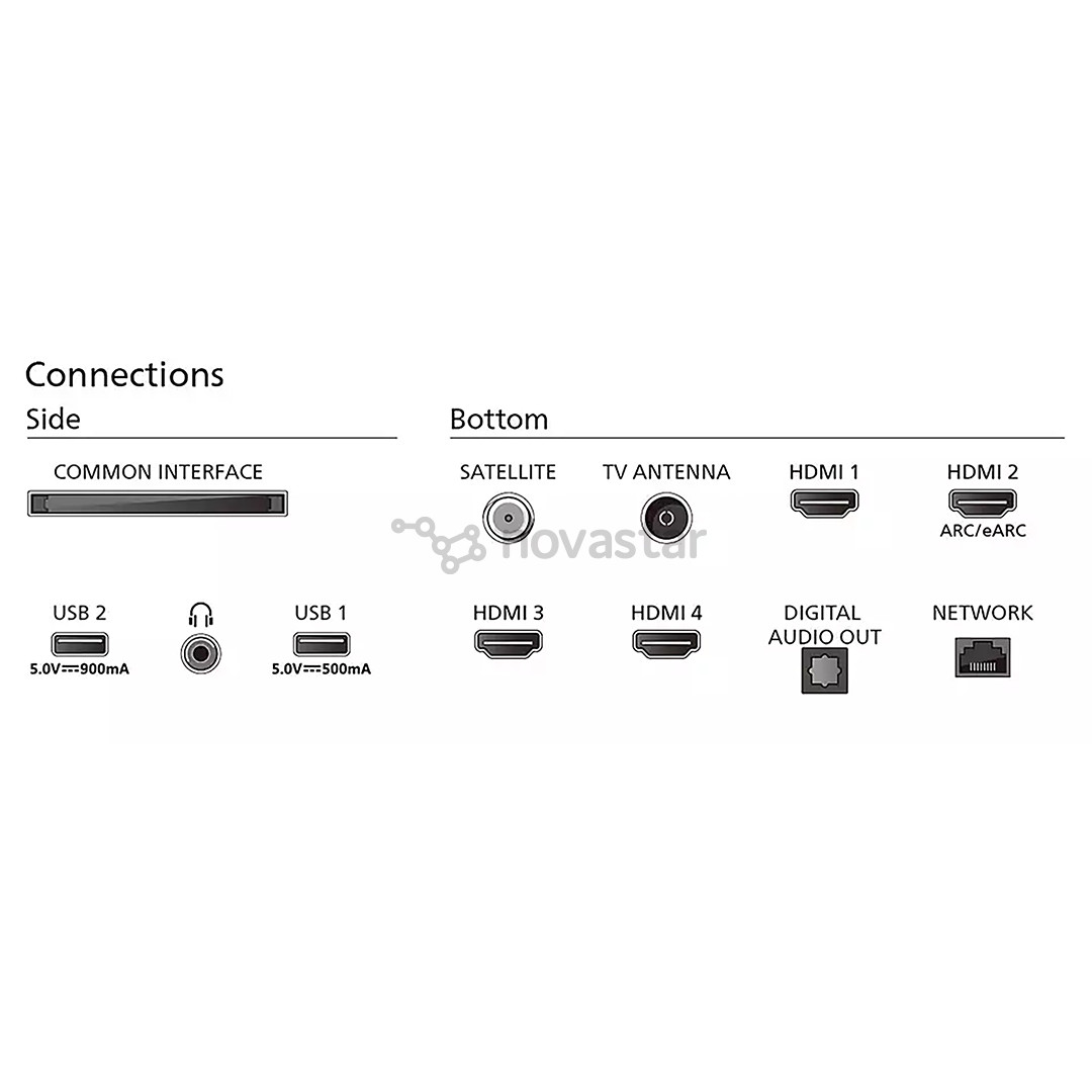 Philips The One PUS8919, 75'', 4K UHD, LED LCD, juodas - Televizorius