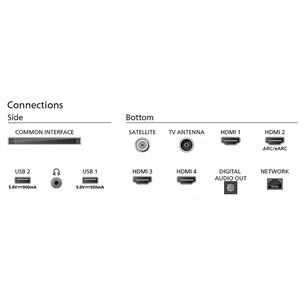 Philips The One PUS8959, 65'', 4K UHD, LED LCD, black - TV