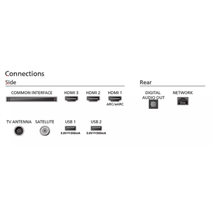 Philips PUS7609, 65'', 4K UHD, LED LCD, black - TV