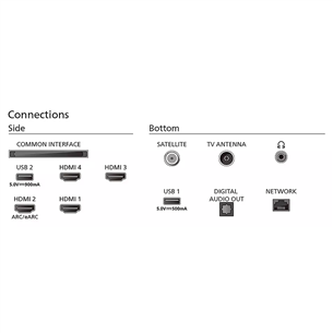 Philips The Xtra, 65'', 4K UHD, Mini LED, juodas - Televizorius