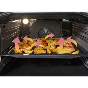 Gorenje, 71 L, plotis 60 cm, nerūdijančio plieno - Indukcinė viryklė su elektrine orkaite