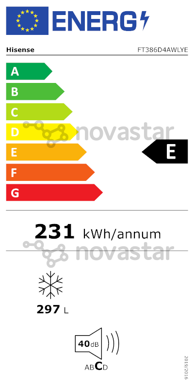 energy-label