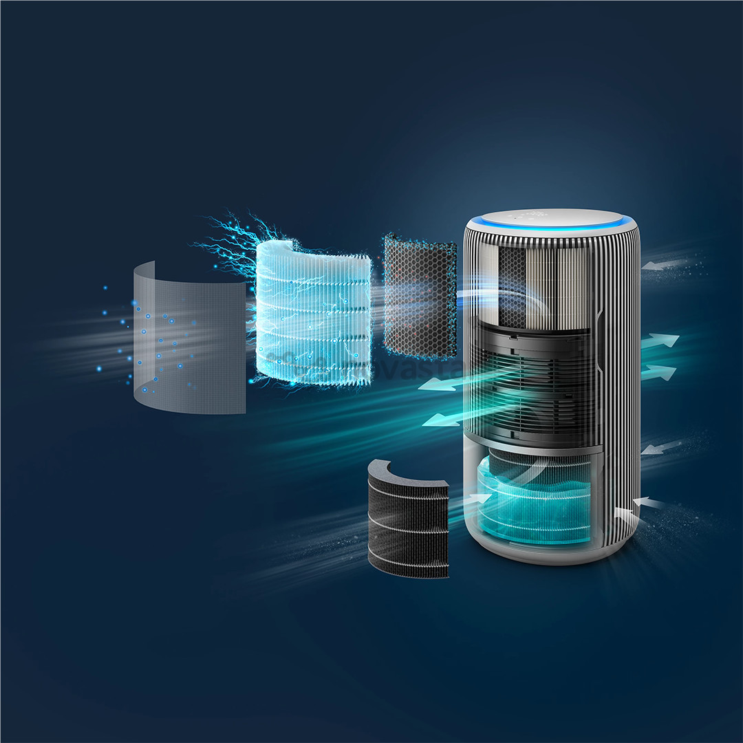 2 viename oro valytuvas ir drėkintuvas Philips PureProtect Water 3400 Series, baltas