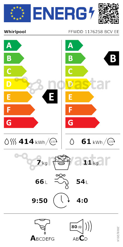 energy-label