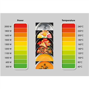 Indukcinė kaitlentė Hisense, 2000 W, juoda