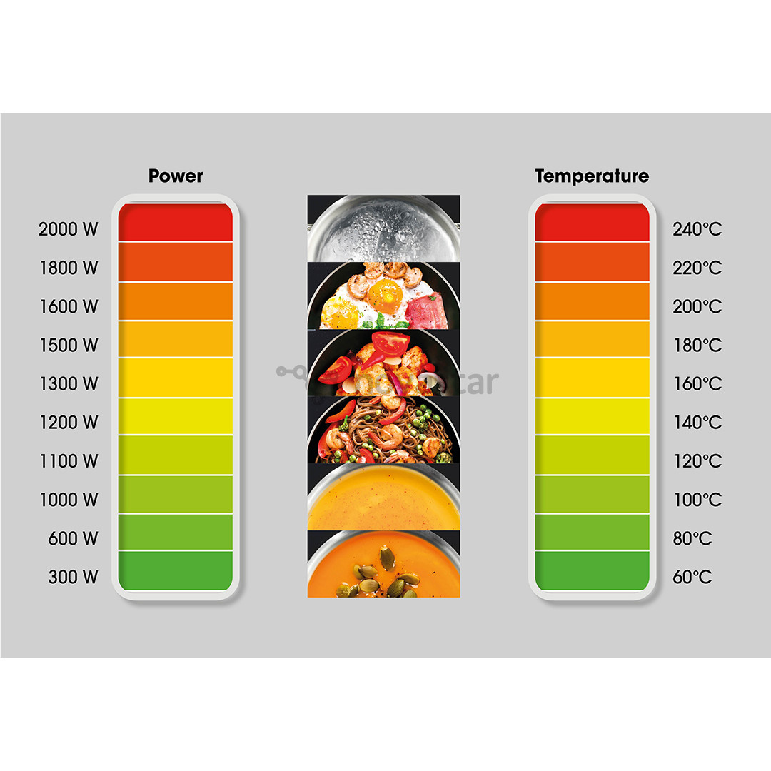 Indukcinė kaitlentė Hisense, 2000 W, juoda