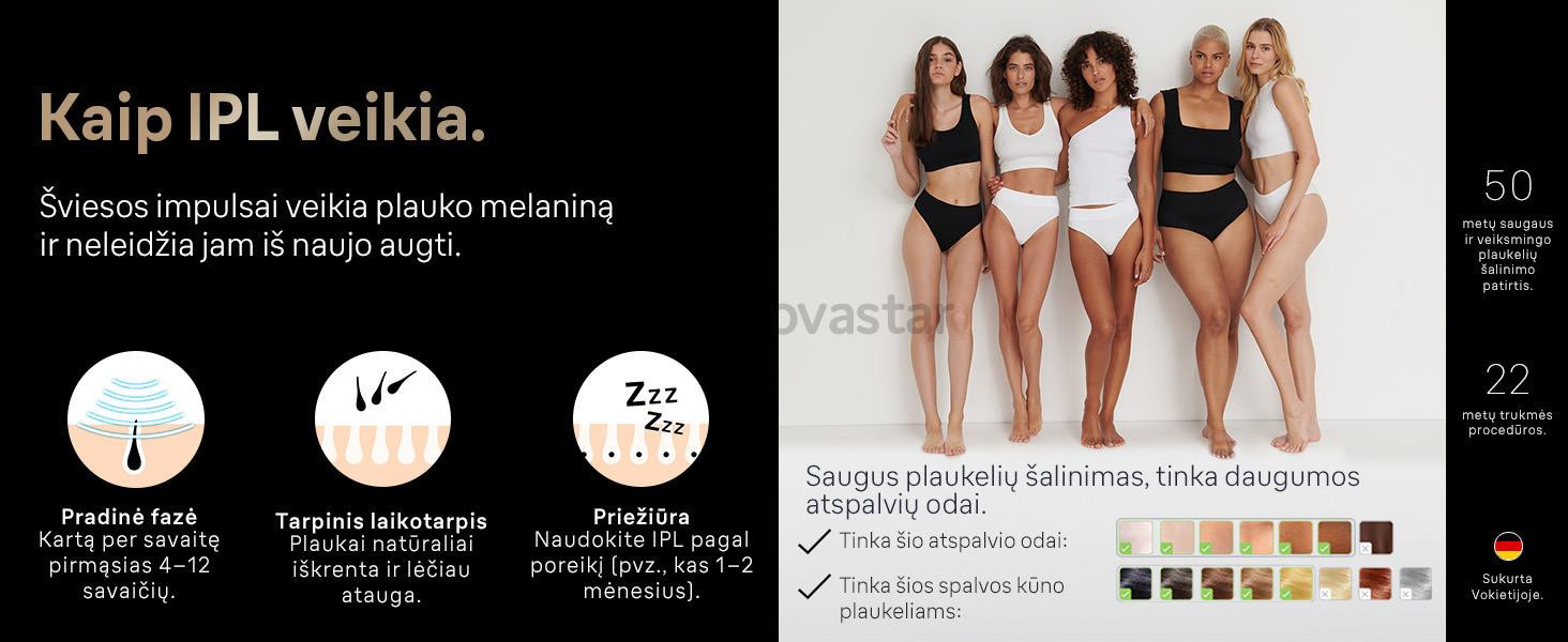 Braun Silk-expert Pro 5, белый/золотистый - Фотоэпилятор IPL