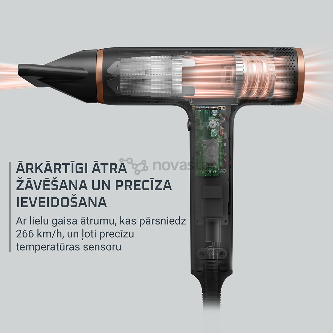 Rowenta NANO, 1700 Вт, черный - Фен