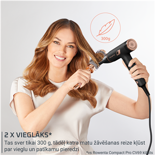 Plaukų džiovintuvas Rowenta NANO, 1700 W, juodas