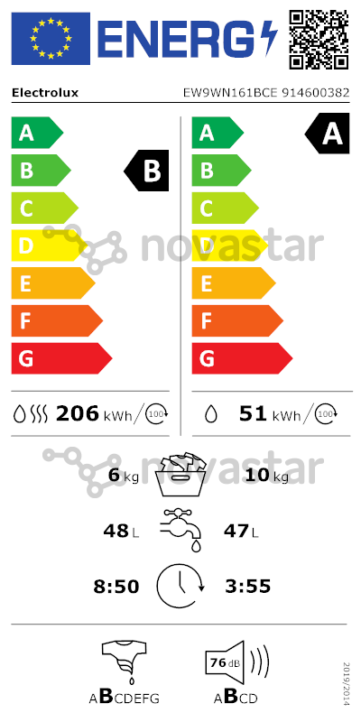 energy-label