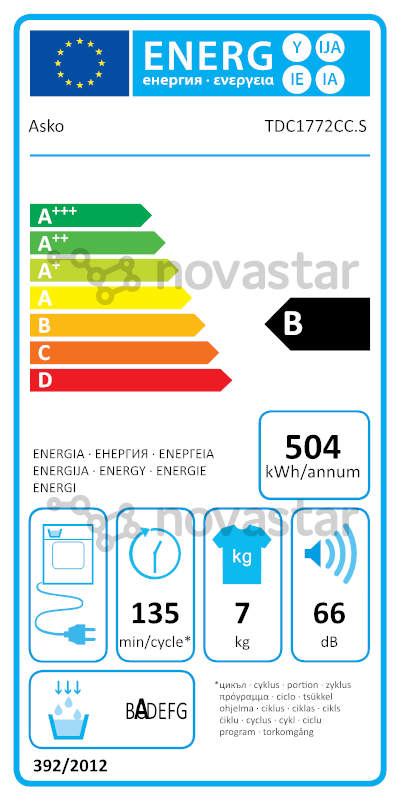 energy-label