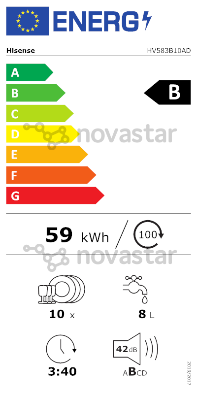 energy-label