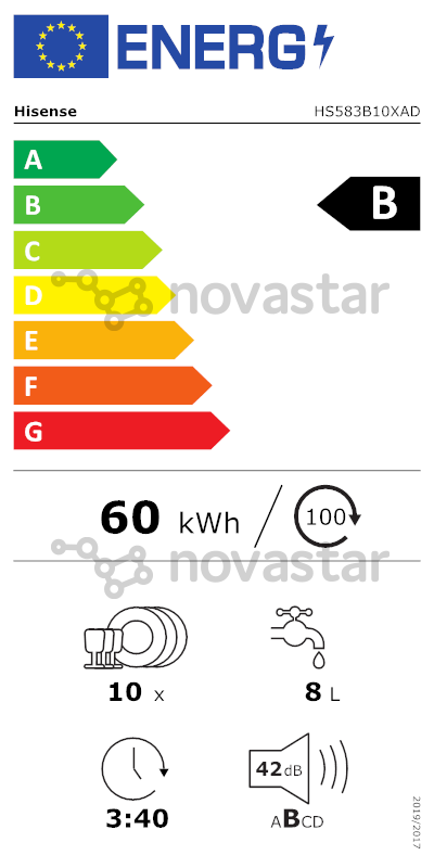 energy-label