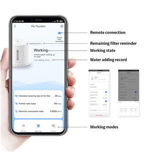 Gyvūnų vandens fontanas Petkit EverSweet Solo 2, 2 L, baltas