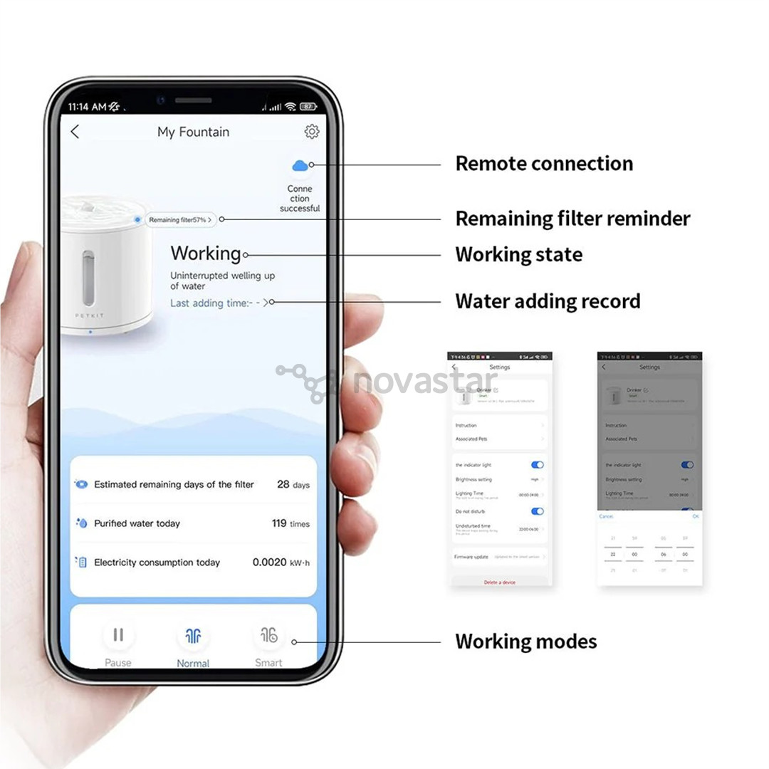 Gyvūnų vandens fontanas Petkit EverSweet Solo 2, 2 L, baltas