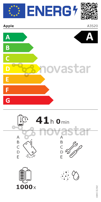 energy-label