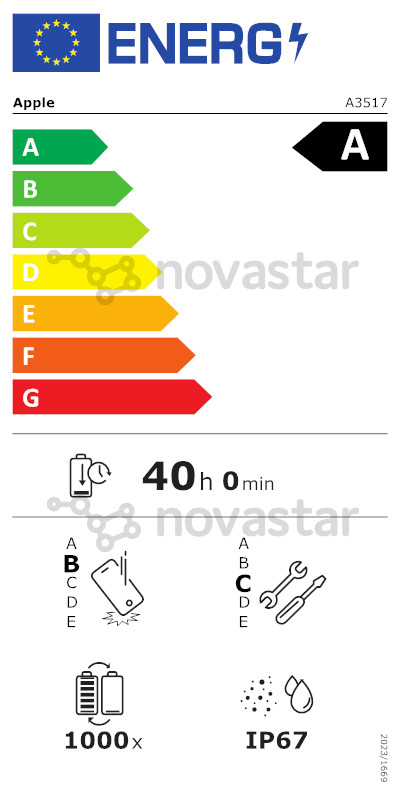 energy-label