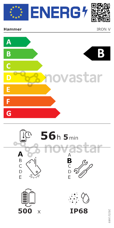 energy-label