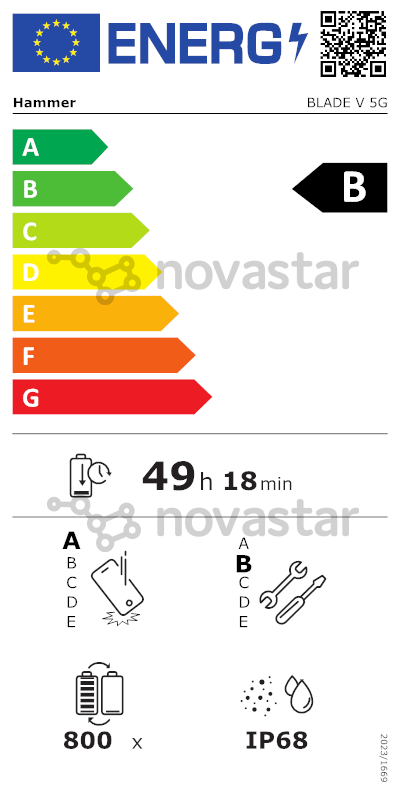 energy-label