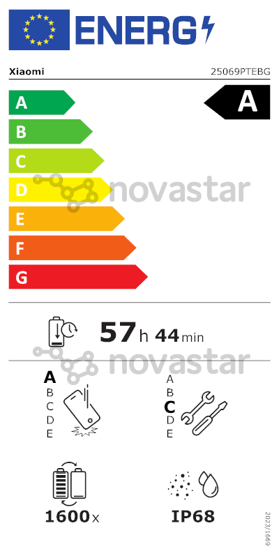energy-label