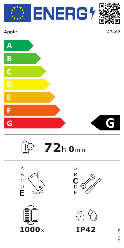 energy-label