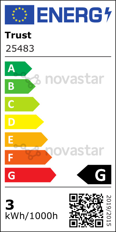 energy-label