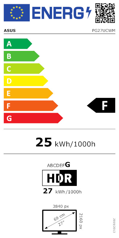energy-label