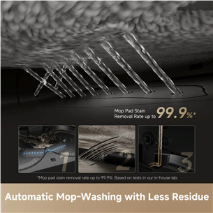 Dulkių siurblys robotas Dreame X50 Ultra Complete, juodas