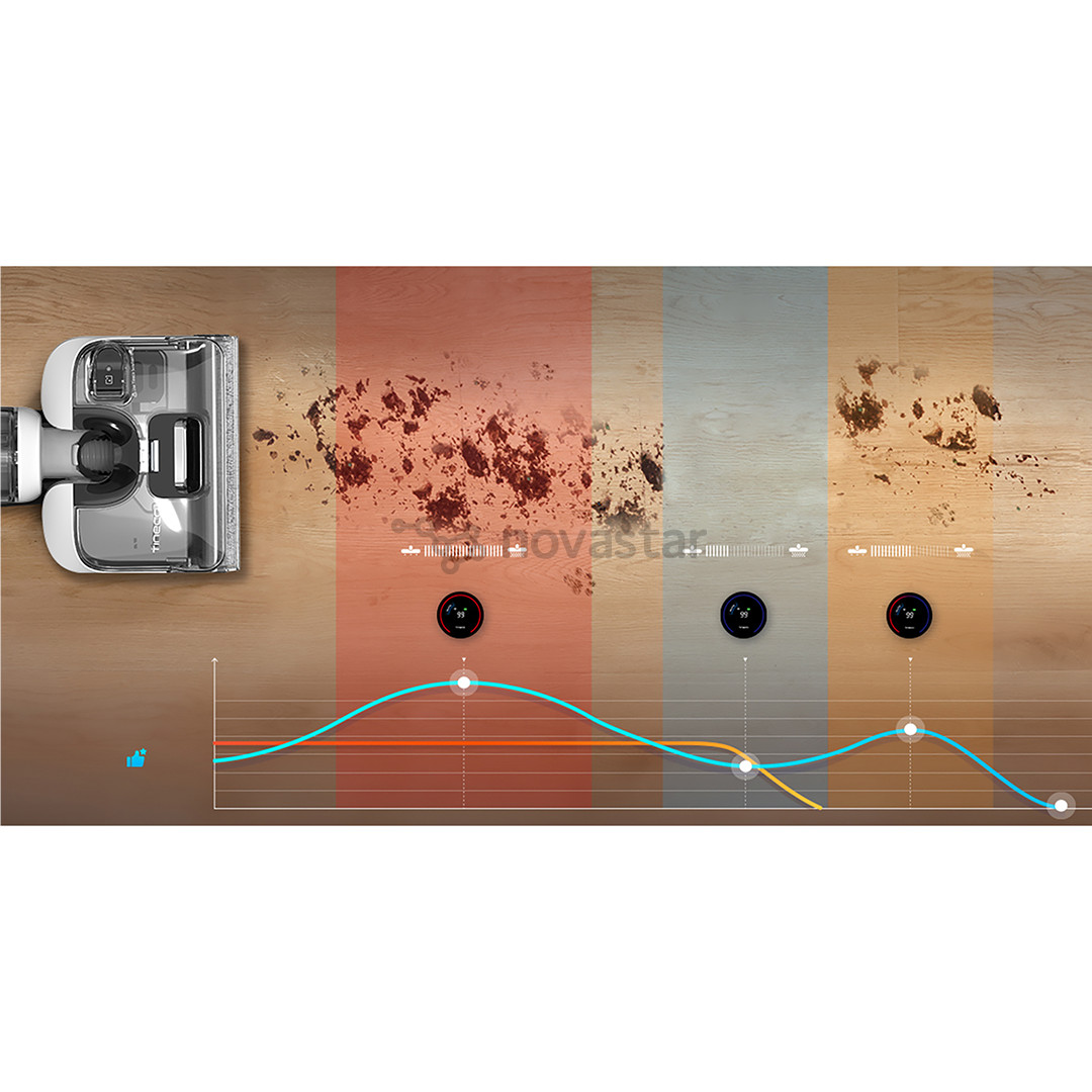 Tineco Floor One S5 Stretch Extreme, белый/черный - Беспроводная швабра