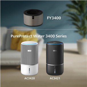 Philips, 3400 Series, HEPA NanoProtect - Filter for air purifier