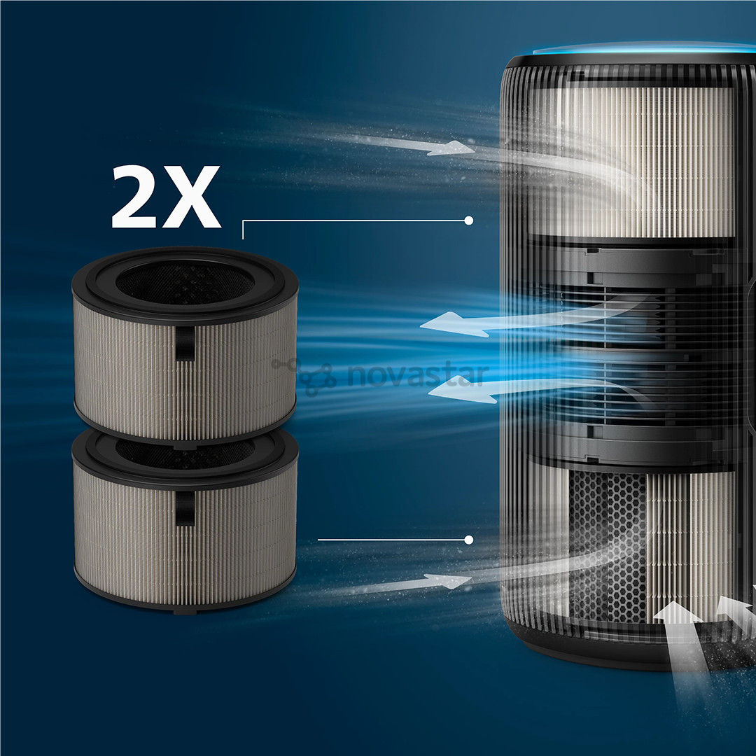 Philips, 4200 Series, HEPA NanoProtect, 2 vnt. - Filtrai oro valytuvui