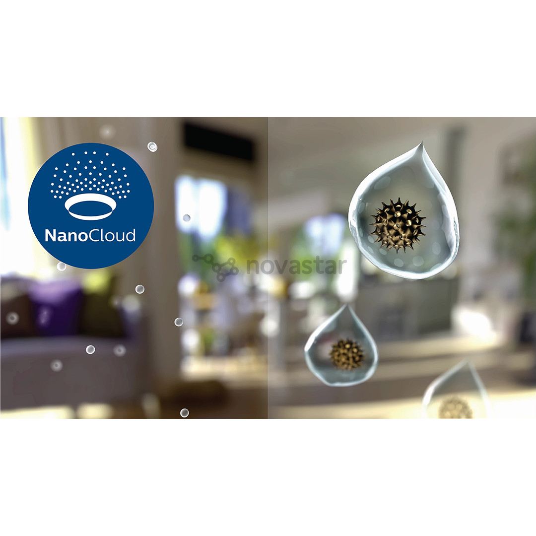 Philips, NanoCloud - Humidification filter