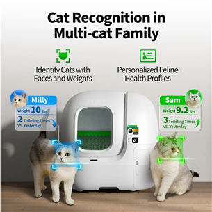 Petkit Purobot Max Pro, balta - Automatinė kačių kraiko dėžė
