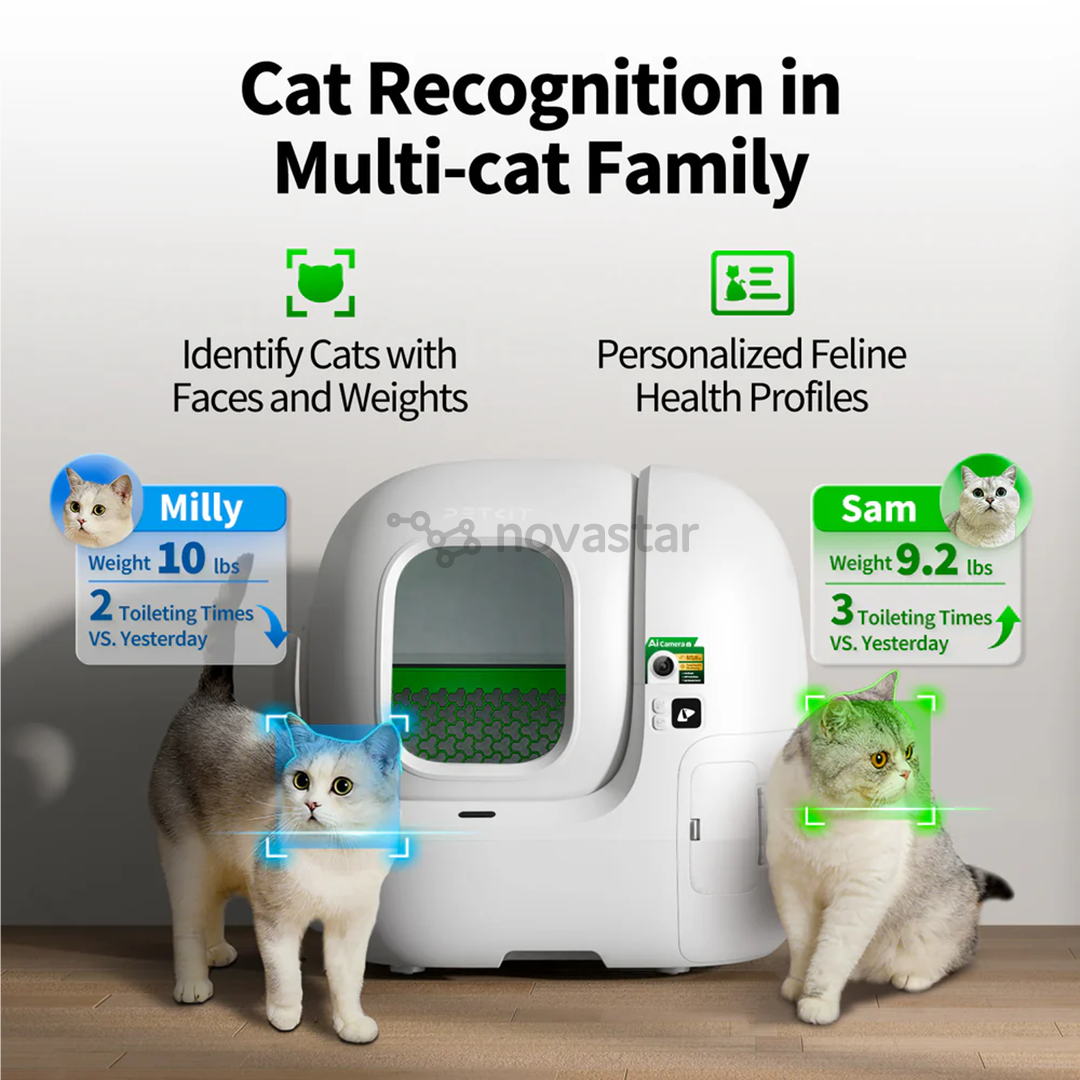 Petkit Purobot Max Pro, balta - Automatinė kačių kraiko dėžė