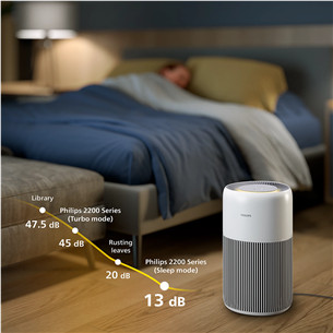 Philips PureProtect Quiet 2200 Series, baltas - Oro valytuvas