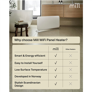 Mill Gen 4, Wi-Fi, 1500 W, baltas - Elektrinis radiatorius