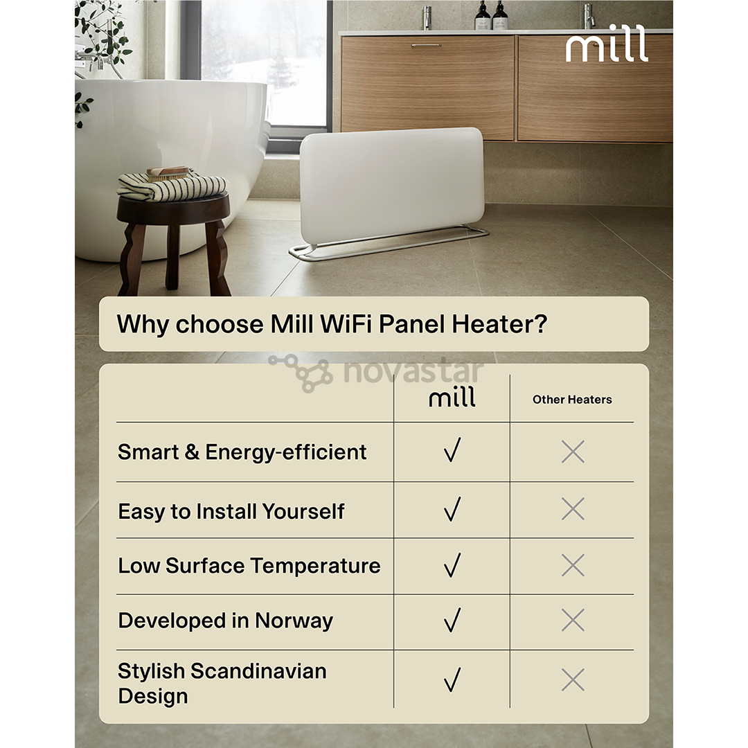 Mill Gen 4, Wi-Fi, 1500 W, white - Electric radiator with base