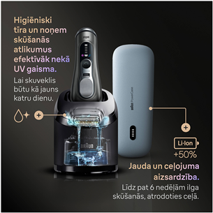 Braun Series 9 Pro+ Wet & Dry, станция SmartCare 6 в 1 и дорожный футляр PowerCase, темно-серый - Бритва