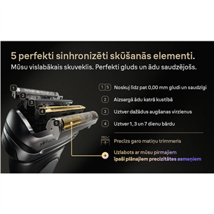 Braun Series 9 Pro+ Wet & Dry, станция SmartCare 6 в 1 и дорожный футляр PowerCase, темно-серый - Бритва