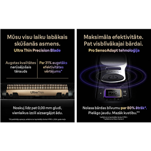 Braun Series 9 Pro+ Wet & Dry, станция SmartCare 6 в 1 и дорожный футляр PowerCase, темно-серый - Бритва