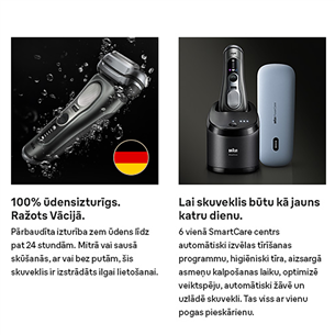 Braun Series 9 Pro+ Wet & Dry, станция SmartCare 6 в 1 и дорожный футляр PowerCase, темно-серый - Бритва